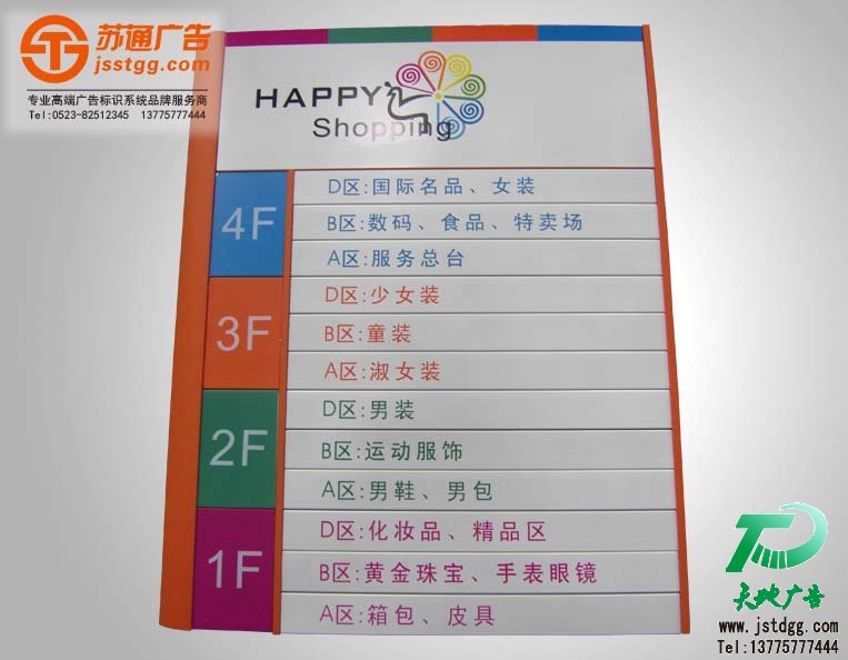 樓層索引標(biāo)識牌