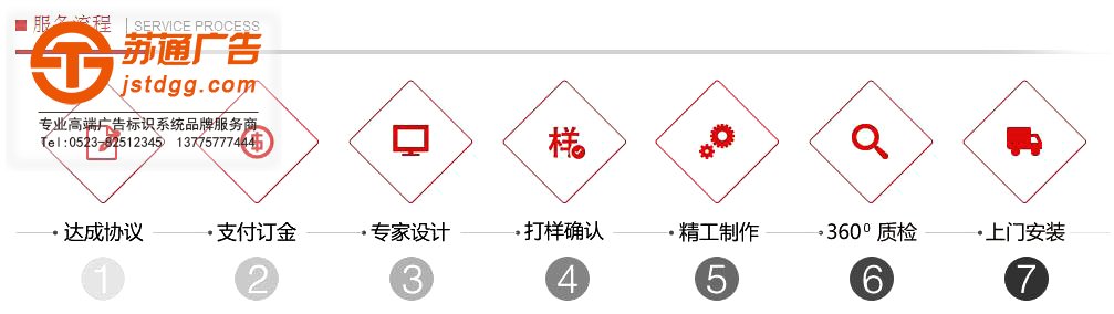 鋁塑板門頭制作